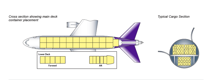 схема McDonnell Douglas DC-10F